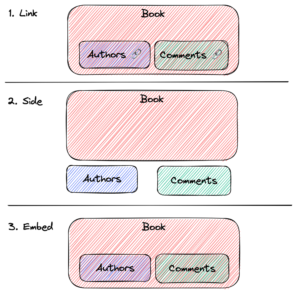 models-with-children