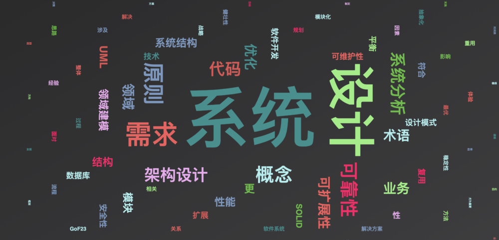 word-cloud-arch-impl